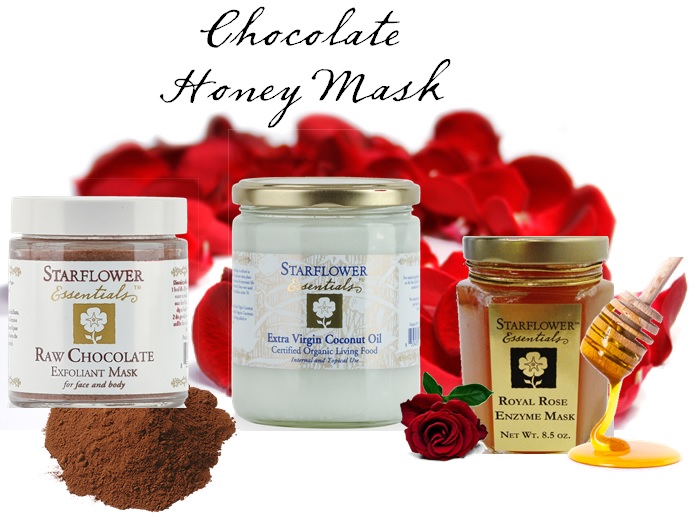 Raw Chocolate Honey Mask